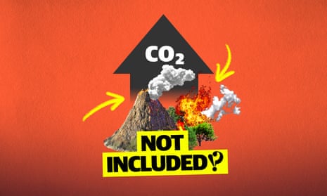 How countries cheat their carbon targets 