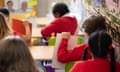 A group of primary school students in red uniforms sitting in class, shot from the back